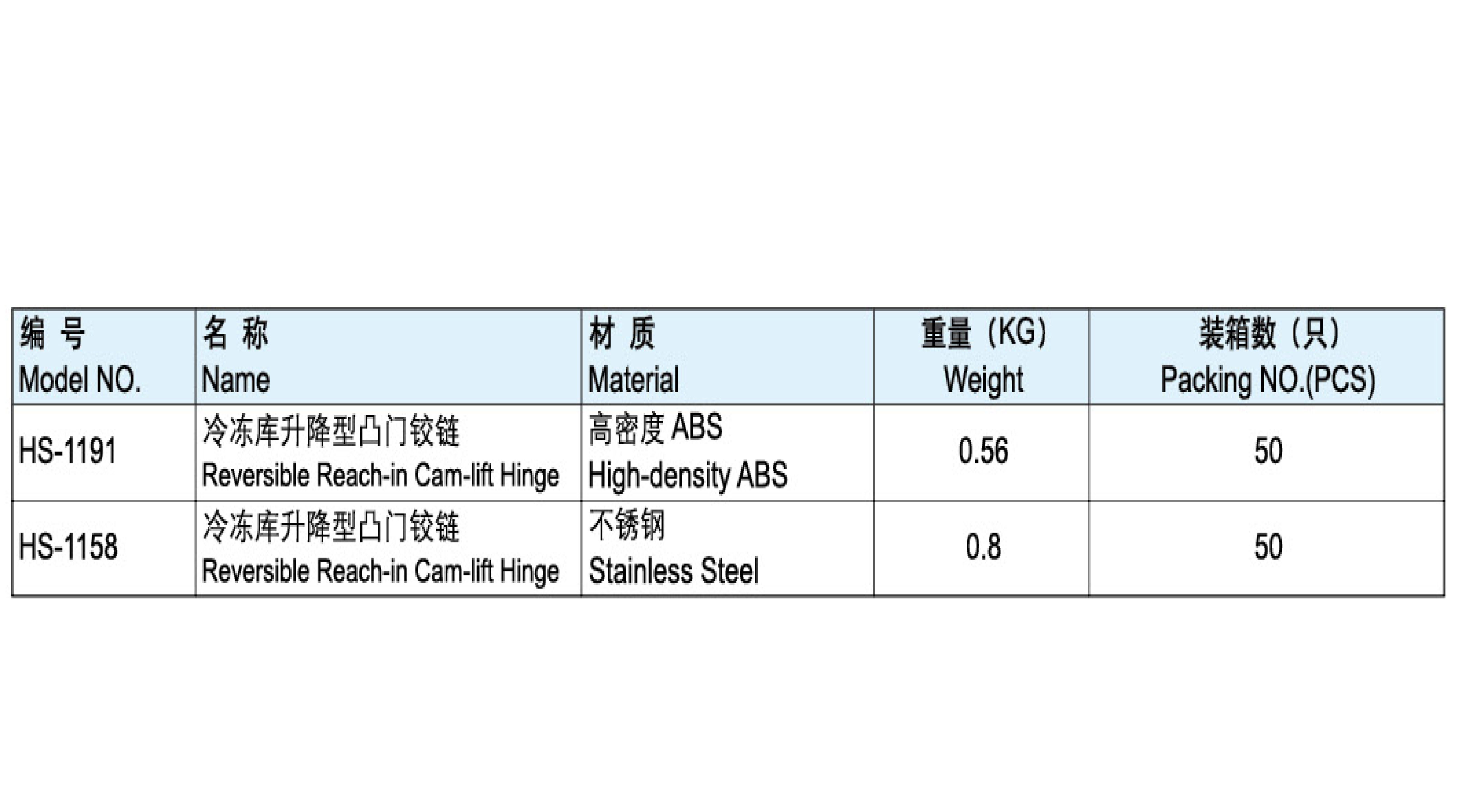 冷冻库升降型凸门铰链-1158