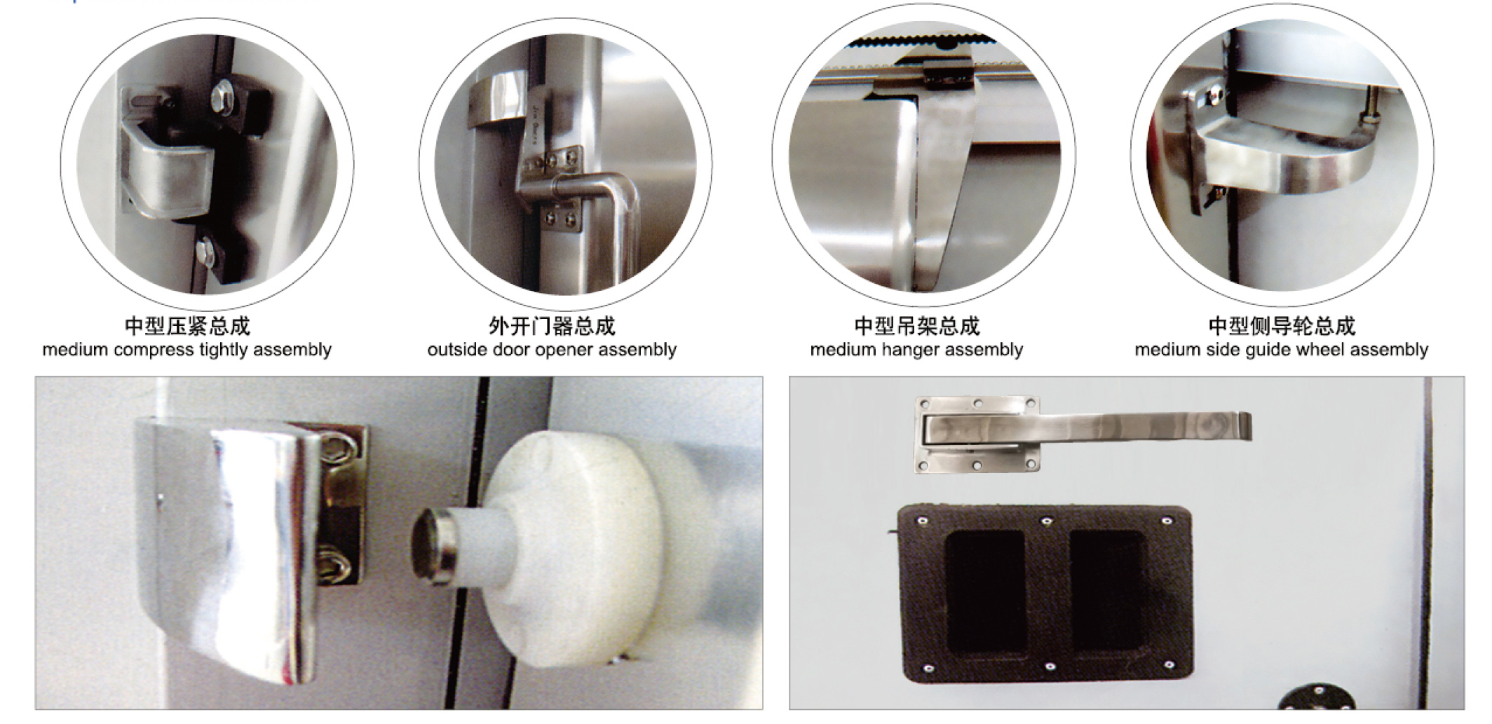 中型门示意图案例