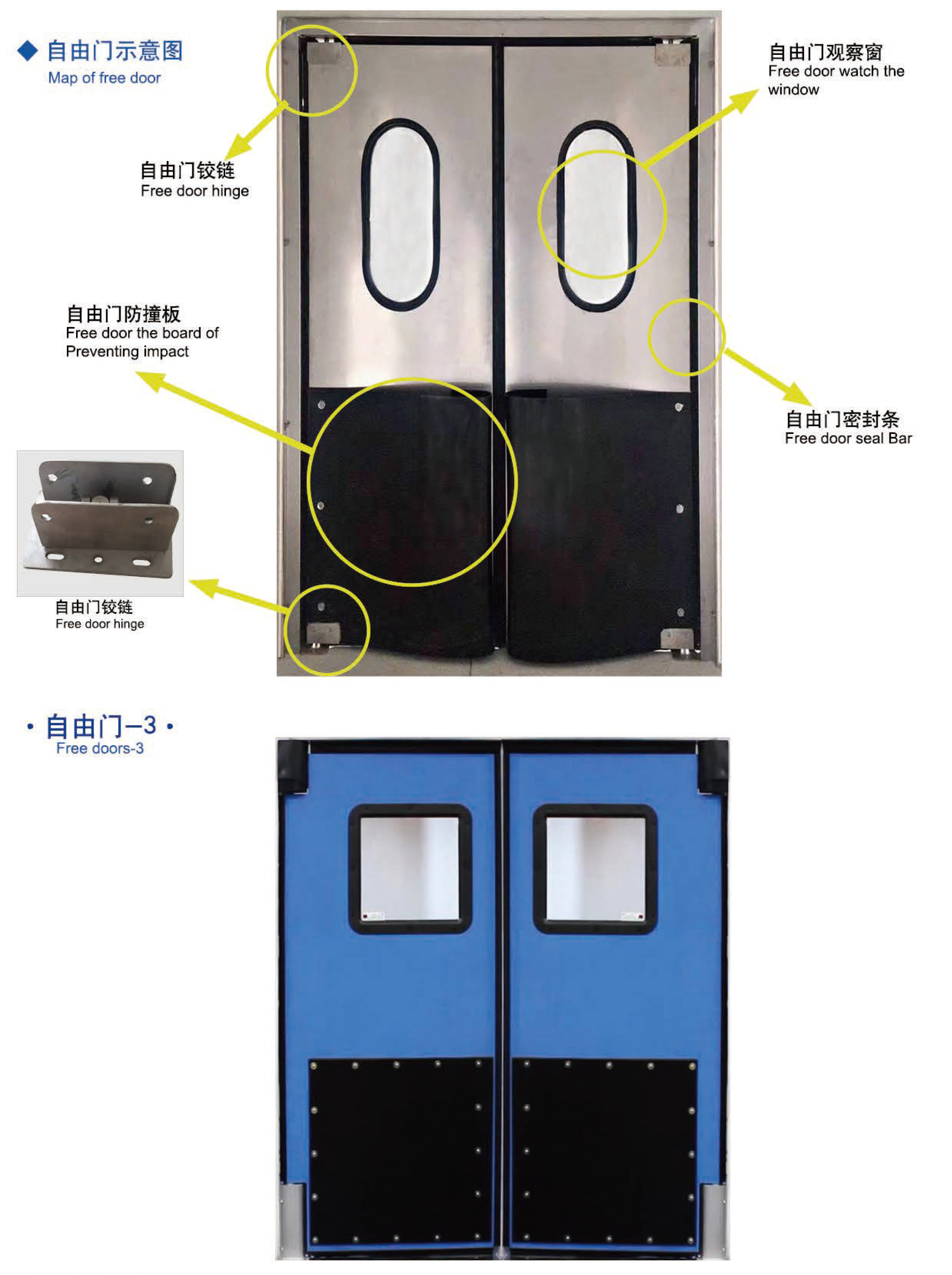 自由门-2