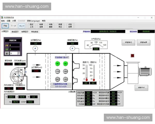 以风洞测试为核心的航空器性能优化与安全评估综合研究路径探索