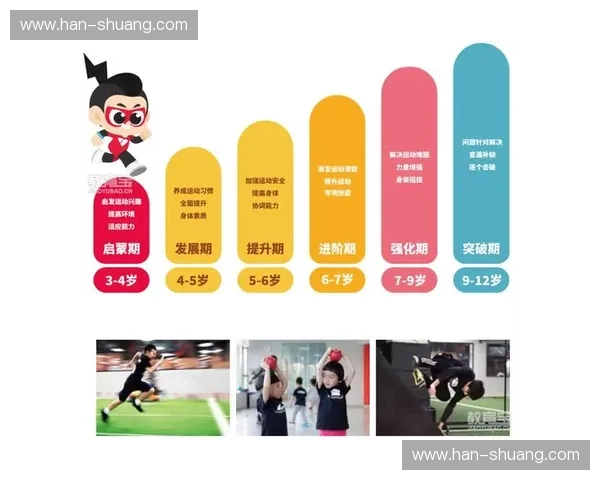 运动风险评估在体育活动中的应用与防控策略研究 运动风险评估在体育活动中的应用与防控策略研究