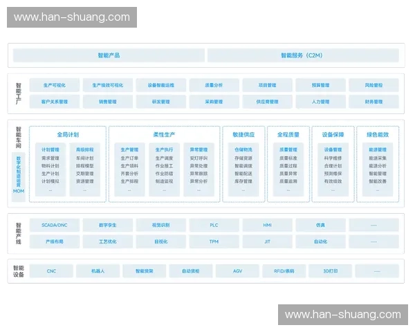 全面解析体能测试流程与高效体能训练实施全链路规范化操作指南