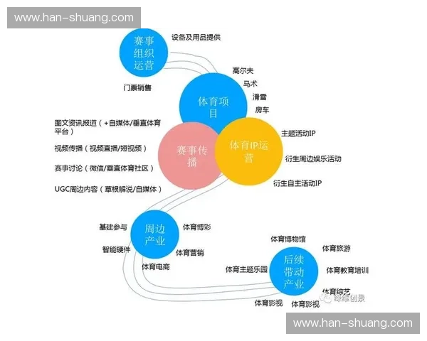 构建全方位体育人才培养体系推动中国体育事业高质量发展 构建全方位体育人才培养体系推动中国体育事业高质量发展