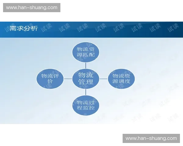 基于体质监测的个性化健康管理模式探索与应用研究