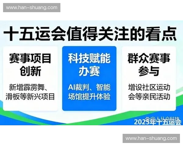 体育通信技术赋能智慧赛事与全民健身融合发展新路径研究创新