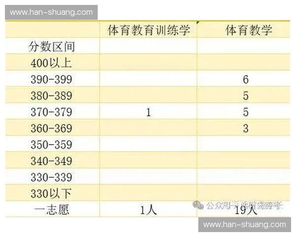 体育行业认证体系建设与发展趋势分析及未来展望 体育行业认证体系建设与发展趋势分析及未来展望