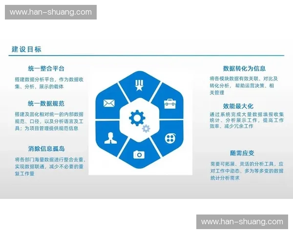 基于多维体育大数据的竞技表现分析与决策研究新范式增强预测应用
