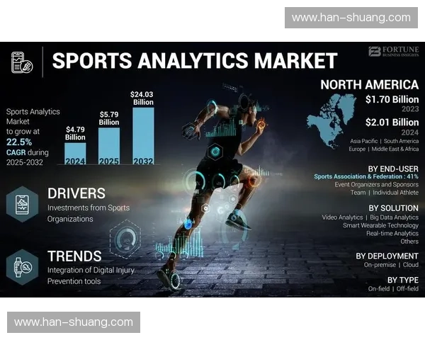 智能运动数据管理平台：精准分析与全面监控助力健康管理与运动表现提升