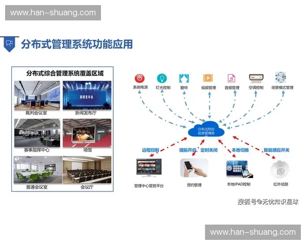 打造智能体育管理平台提升赛事运营效率与用户体验